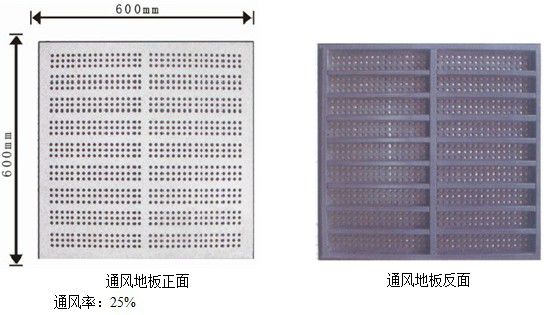 通風(fēng)率25%